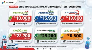Harga BBM Pertamina Hari Ini September 2026 di Seluruh Indonesia, Cek Daftar Lengkapnya