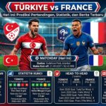 Türkiye vs France Hari Ini: Prediksi Pertandingan, Statistik, dan Berita Terbaru