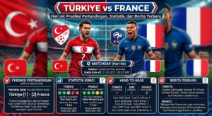 Türkiye vs France Hari Ini: Prediksi Pertandingan, Statistik, dan Berita Terbaru