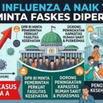 Kasus Influenza A Naik Tajam, DPR Minta Faskes Diperkuat