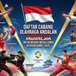 Daftar Cabang Olahraga Andalan Indonesia untuk Meraih Medali Emas di Asian Games 2026
