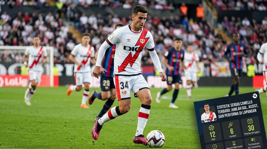 Statistik Sergio Camello Terbaru: Jumlah Gol, Assist, dan Performa di Lapangan