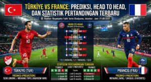 Türkiye vs France: Prediksi, Head to Head, dan Statistik Pertandingan Terbaru