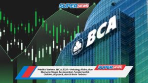 BBCA dan Saham Perbankan Luncurkan Momentum Positif, Tapi TAPG Tembus Rekor—Pasar Saham Indonesia Mengukir Dinamika