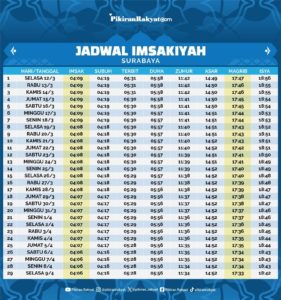 Jadwal Sholat Surabaya 9 September 2026: Waktu Imsak hingga Isya Lengkap untuk Muslim di Kota Besar