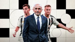 Juventus Menantang Atalanta, Sementara Premier League Meraih Kemenangan di Liga Europa 2026/27
