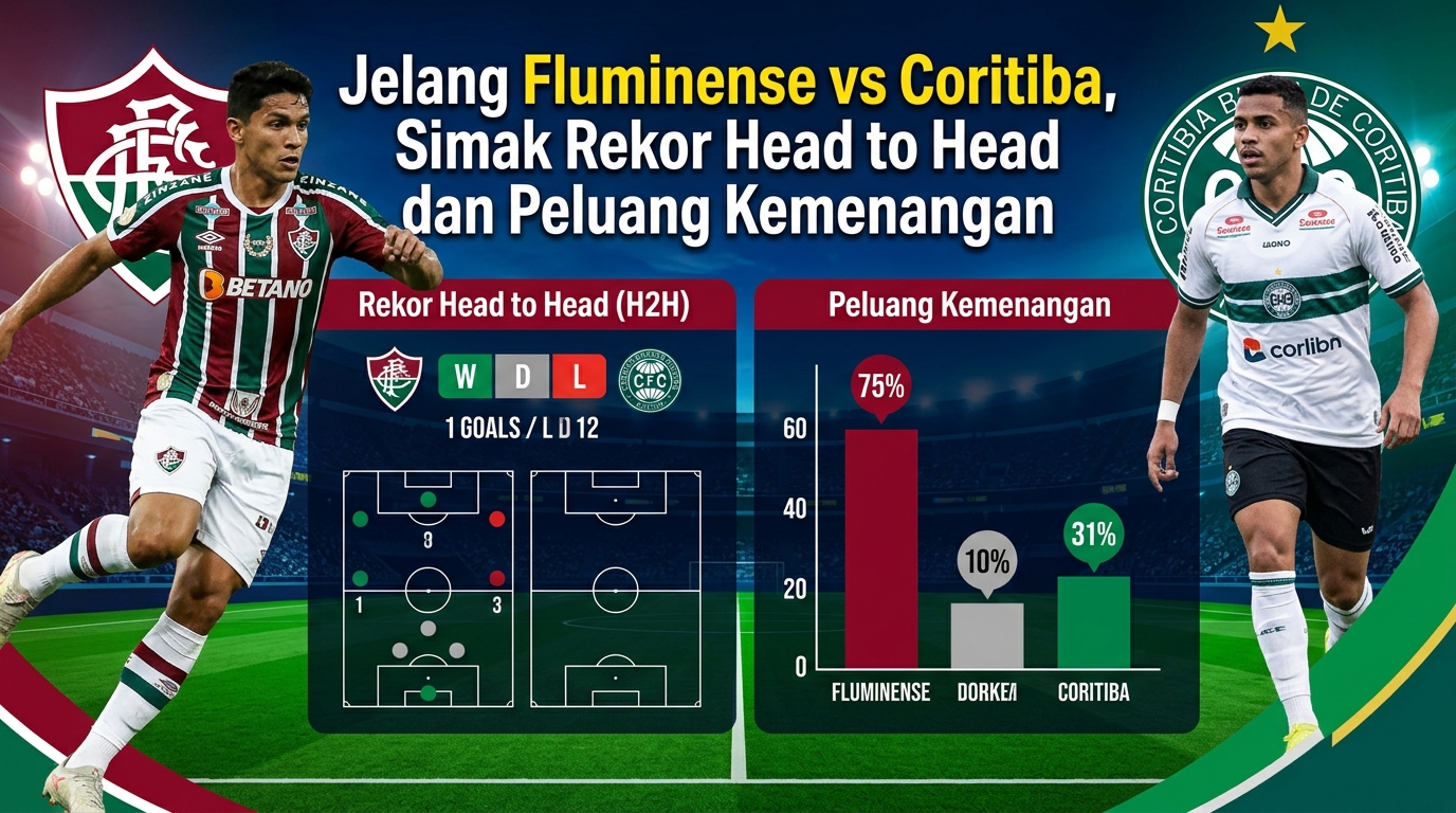 Jelang Fluminense vs Coritiba, Simak Rekor Head to Head dan Peluang Kemenangan