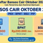 Bansos 2026 Terbuka! Ini Cara Cek Desil, Daftar Ulang 2027, dan Uang Tunai yang Akan Menerobos Rumah Anda