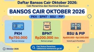 Bansos 2026 Terbuka! Ini Cara Cek Desil, Daftar Ulang 2027, dan Uang Tunai yang Akan Menerobos Rumah Anda