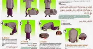 Tata Cara Sholat Tahajud yang Benar dan Lengkap