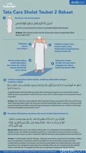 Tata Cara Sholat Taubat yang Benar