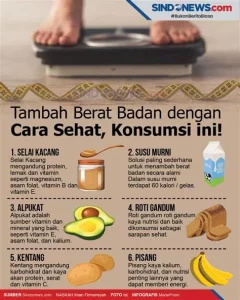 Cara Menambah Berat Badan Secara Sehat