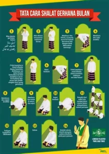 Tata Cara Sholat Subuh yang Benar dan Lengkap