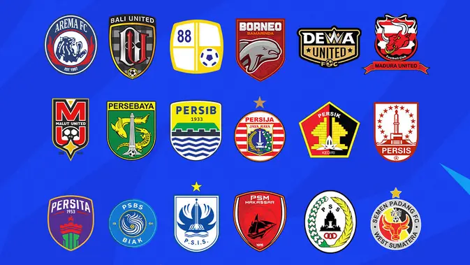 Fakta Menarik Pekan ke-33 BRI Liga 1: Persis dan Madura United Aman, Tiga Tim Masih Terancam