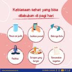 Bangun Lebih Bugar: 9 Kebiasaan Buruk yang Harus Ditinggalkan & 9 Langkah Pagi Sehat untuk 2025