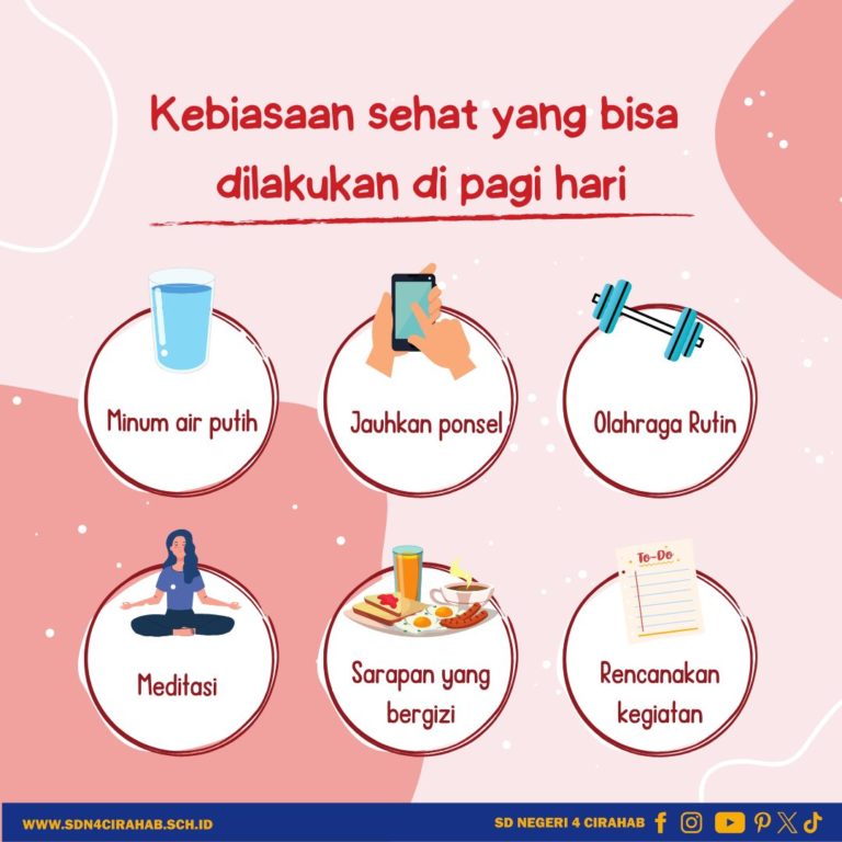 Bangun Lebih Bugar: 9 Kebiasaan Buruk yang Harus Ditinggalkan & 9 Langkah Pagi Sehat untuk 2025