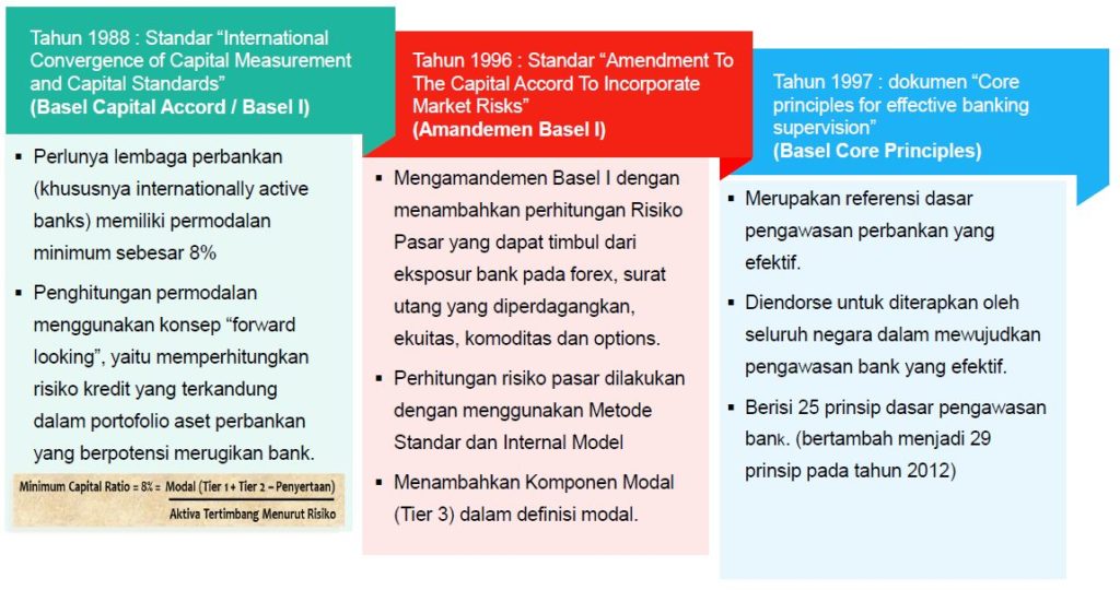Basel: Dari Pusat Regulasi Keuangan Global Hingga Panggung Seni dan Tenis Internasional