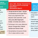 Basel: Dari Pusat Regulasi Keuangan Global Hingga Panggung Seni dan Tenis Internasional