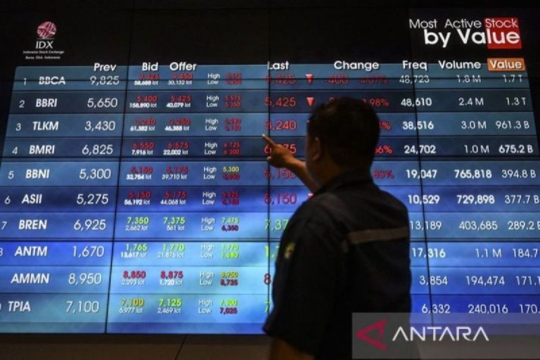 BNBR Melejit di Tengah Penurunan IHSG: Apa Penyebab Lonjakan Saham Ini?