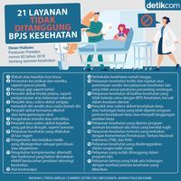 BPJS Kesehatan Minta Maaf: 21 Penyakit Tak Ditanggung, Dampaknya pada Jutaan Warga RI