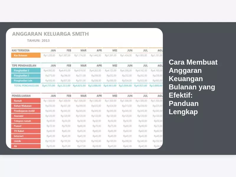 Cara Membuat Anggaran Bulanan yang Realistis: Panduan Praktis untuk Keuangan Stabil