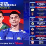 Drama Pekan Ke-31 Liga 1 2023/2024: Siapa yang Selamat ke Championship Series dan Siapa yang Terancam Degradasi?