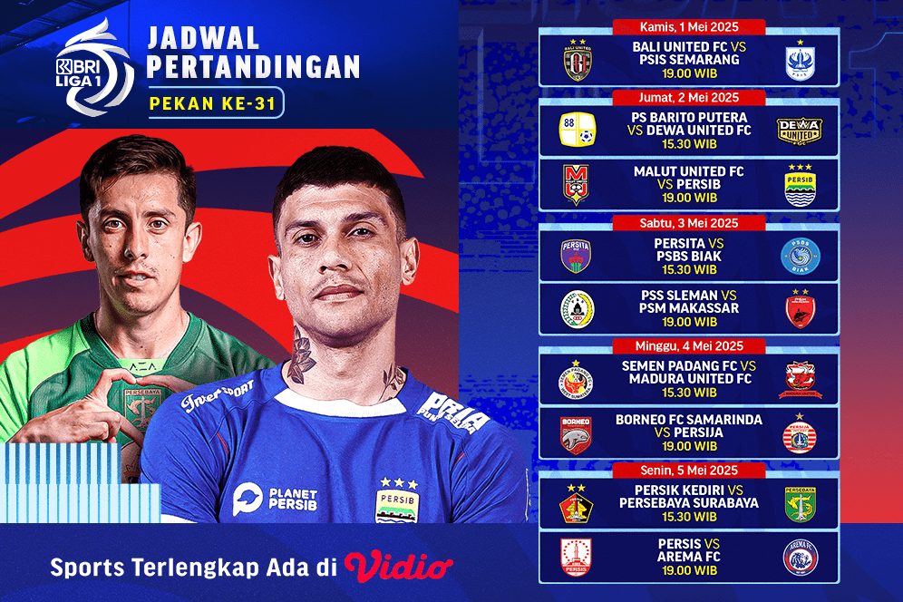Drama Pekan Ke-31 Liga 1 2023/2024: Siapa yang Selamat ke Championship Series dan Siapa yang Terancam Degradasi?