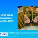 Gejolak Global Dorong Harga Emas Meroket Pekan Depan: Analisis Lengkap dan Prediksi Terbaru