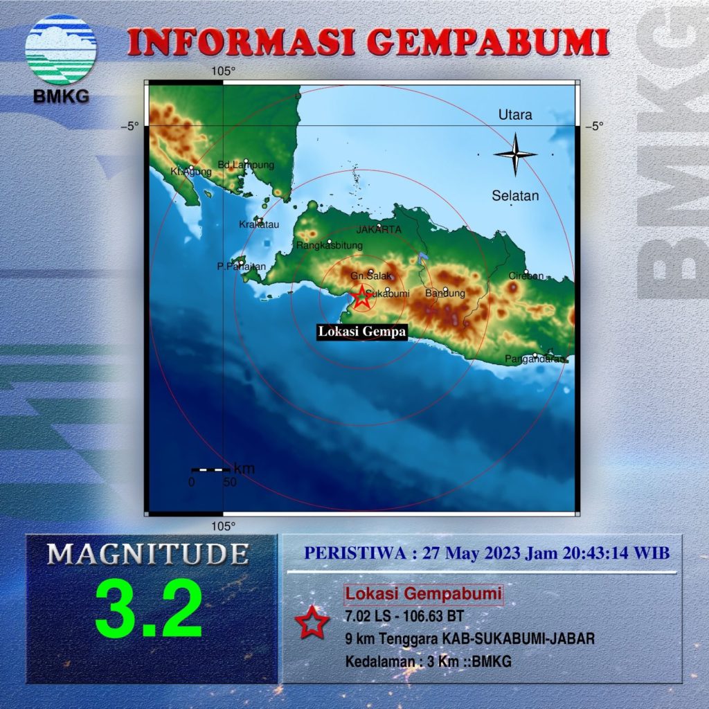 Gempa Tektonik 4,4 Magnitudo Guncang Sukabumi, Banjir dan Longsor Tambah Dampak Bencana