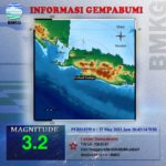 Gempa Tektonik 4,4 Magnitudo Guncang Sukabumi, Banjir dan Longsor Tambah Dampak Bencana