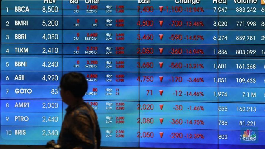 Gugurnya 10 Saham Terburuk Pekan Ini: DATA, PPRE, hingga SSTM Turun Drastis