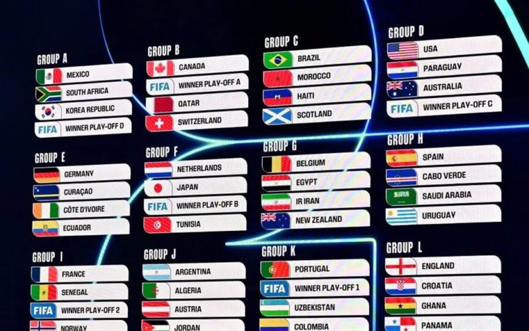 H-70 Menuju Piala Dunia 2026: Prancis Kembali Menguasai Singgasana Setelah 8 Tahun