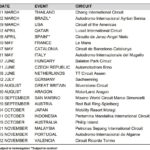 Jangan Lewatkan! Jadwal Lengkap MotoGP, Moto2, Moto3 GP Spanyol Jerez 2026 dan Cara Nonton Live