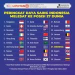 Kejutan Lanús: Dari Peringkat Dunia ke Duel Lokal, Siapa yang Siap Menggebrak Musim Baru?