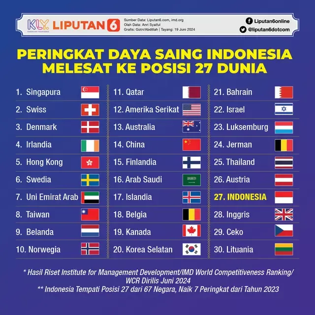 Kejutan Lanús: Dari Peringkat Dunia ke Duel Lokal, Siapa yang Siap Menggebrak Musim Baru?