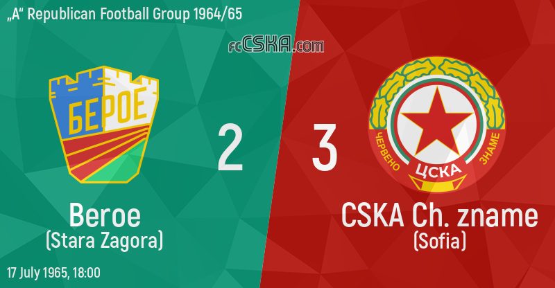 Kontroversi Tanpa Pemain Lokal: Beroe vs CSKA Bikin Warga Stara Zagora Geram