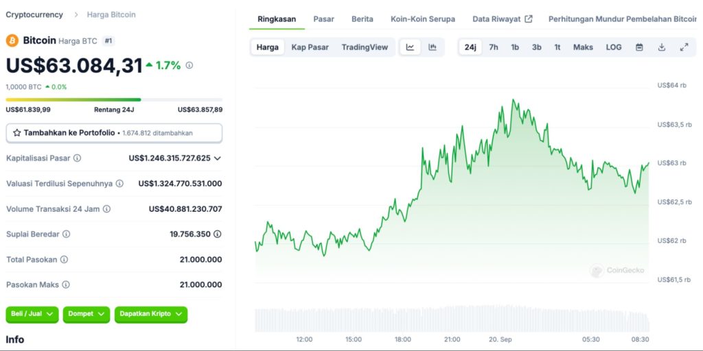 Kospi Meroket ke Level Rekor: Apa Arti Lonjakan di Atas 6.700 bagi Investor?
