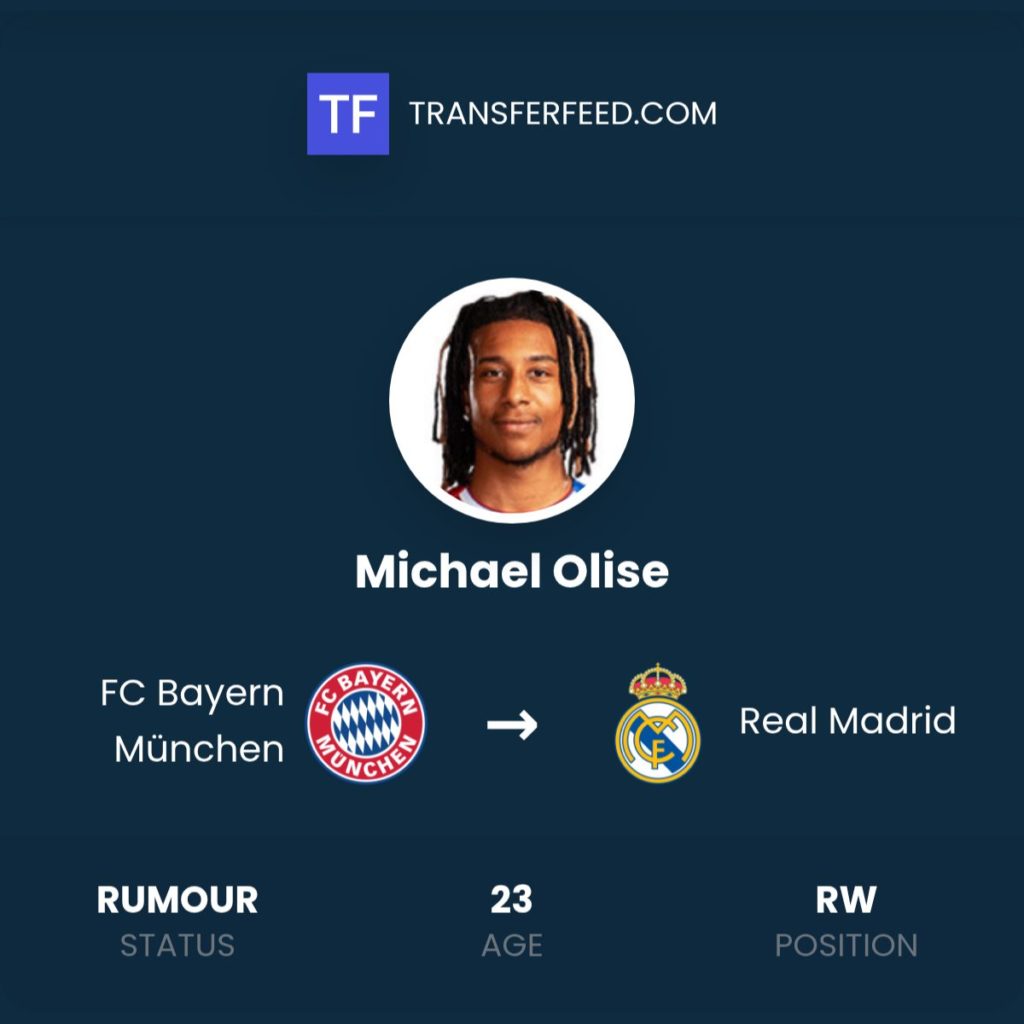 Kylian Mbappé Bawa Real Madrid ke Puncak Liga Champions, Transfer Michael Olise Jadi Sorotan