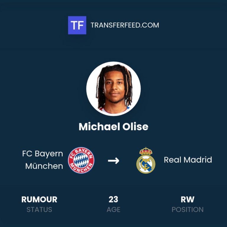 Kylian Mbappé Bawa Real Madrid ke Puncak Liga Champions, Transfer Michael Olise Jadi Sorotan