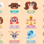 Menjadi Raja Semalam: 4 Zodiak Ini Siap Alami Titik Balik Besar pada 30 April 2026