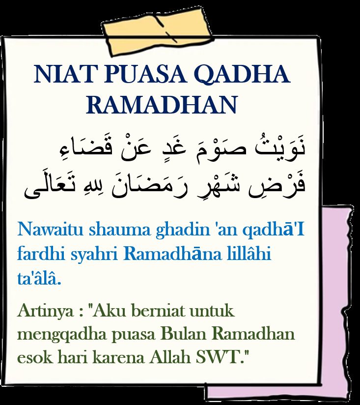 Niat Puasa Qadha Ramadan: Panduan Lengkap, Jadwal, dan Keutamaan untuk Menjaga Konsistensi Ibadah