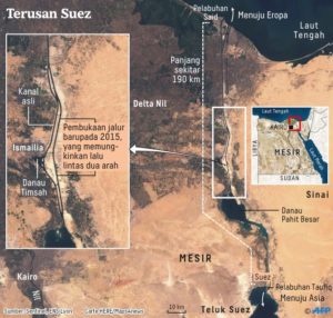 Pajak Selat Malaka? TB Hasanuddin Bandingkan dengan Terusan Suez, Pemerintah Tegaskan Tak Ada Rencana