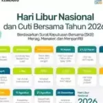 Paskah 2026: Long Weekend Spesial, Jadwal Libur Nasional & Kesempatan Wisata