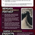 PBB Siapkan Resolusi Penting: Voting Hari Ini Tentang Selat Hormuz yang Diperlunak