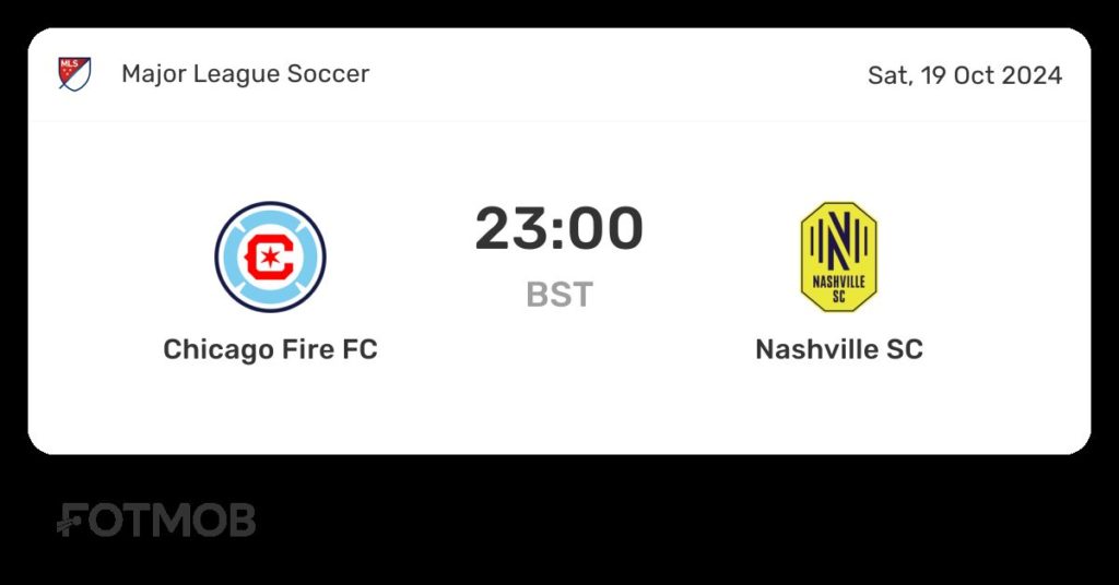 Pertarungan Sengit Chicago Fire vs Nashville: Analisis Taktik, Bintang, dan Dampak Liga