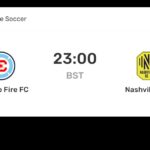 Pertarungan Sengit Chicago Fire vs Nashville: Analisis Taktik, Bintang, dan Dampak Liga