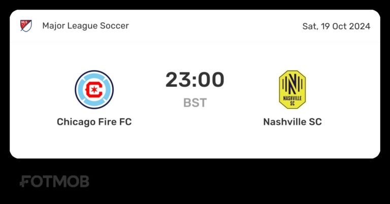 Pertarungan Sengit Chicago Fire vs Nashville: Analisis Taktik, Bintang, dan Dampak Liga