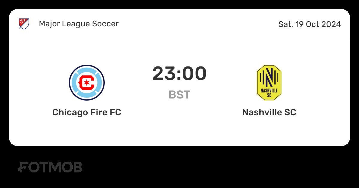 Pertarungan Sengit Chicago Fire vs Nashville: Analisis Taktik, Bintang, dan Dampak Liga
