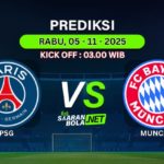Prediksi Skor PSG vs Bayern: Analisis Taktik, Head‑to‑Head, dan Statistik Lengkap