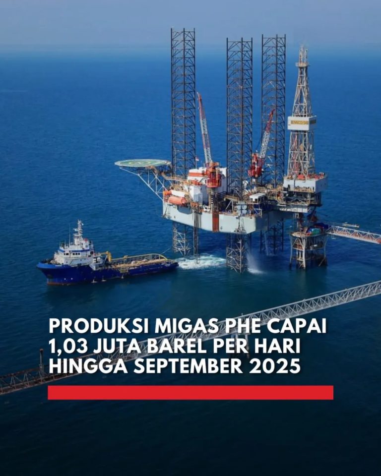 Produksi Migas Pertamina Hulu Indonesia Melewati Target, Catatan Rekor 2026 Mengguncang Industri